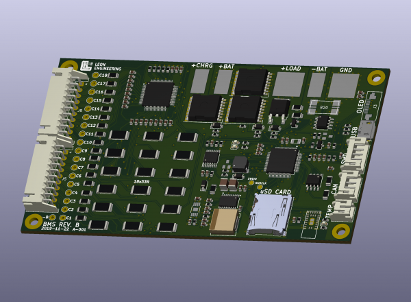 Kicad_3dview